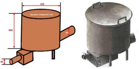 pechka-dlya-Dachi-na-drovax