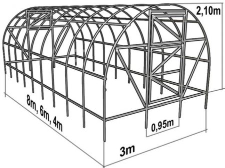 polykarbonat drivhustegninger