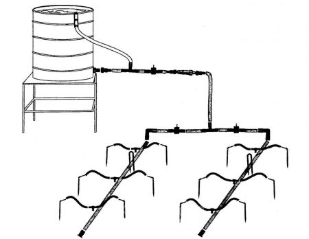 druppeldiagram