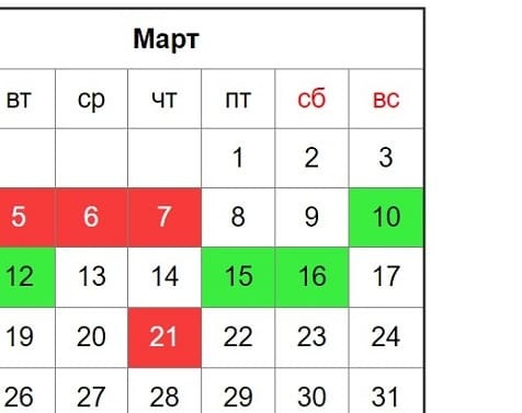 Gunstige dagen voor het zaaien van zaden in maart