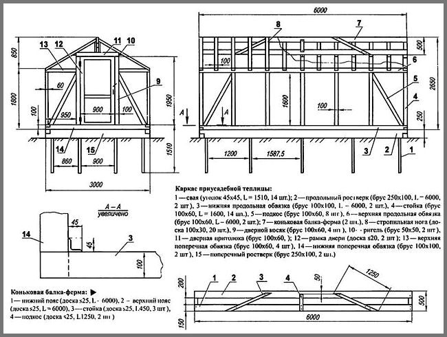 polycarbonate greenhouse