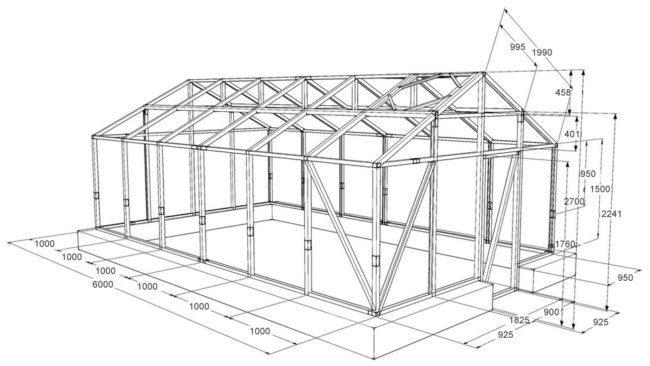 profile greenhouse